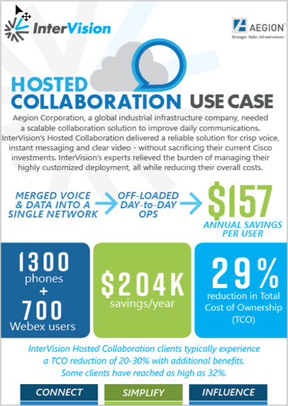 Hosted Collaboration Use Case